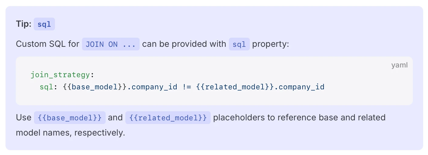 Use plain SQL in model relations