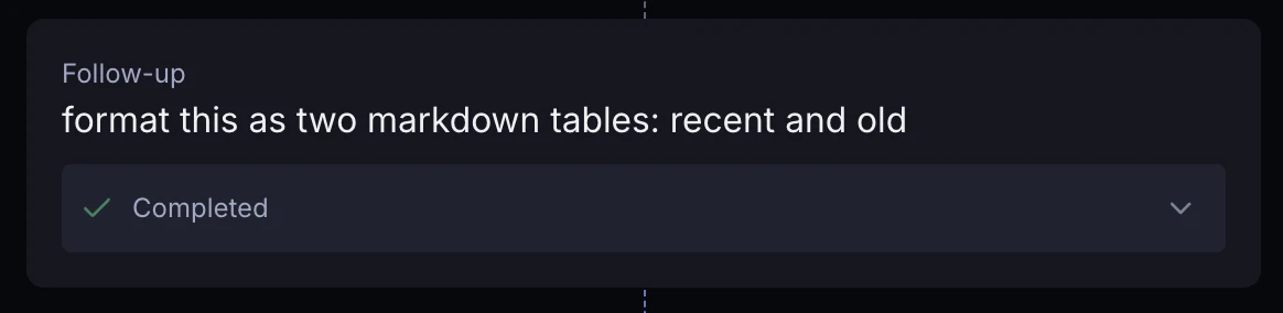 Reuse citations across conversation