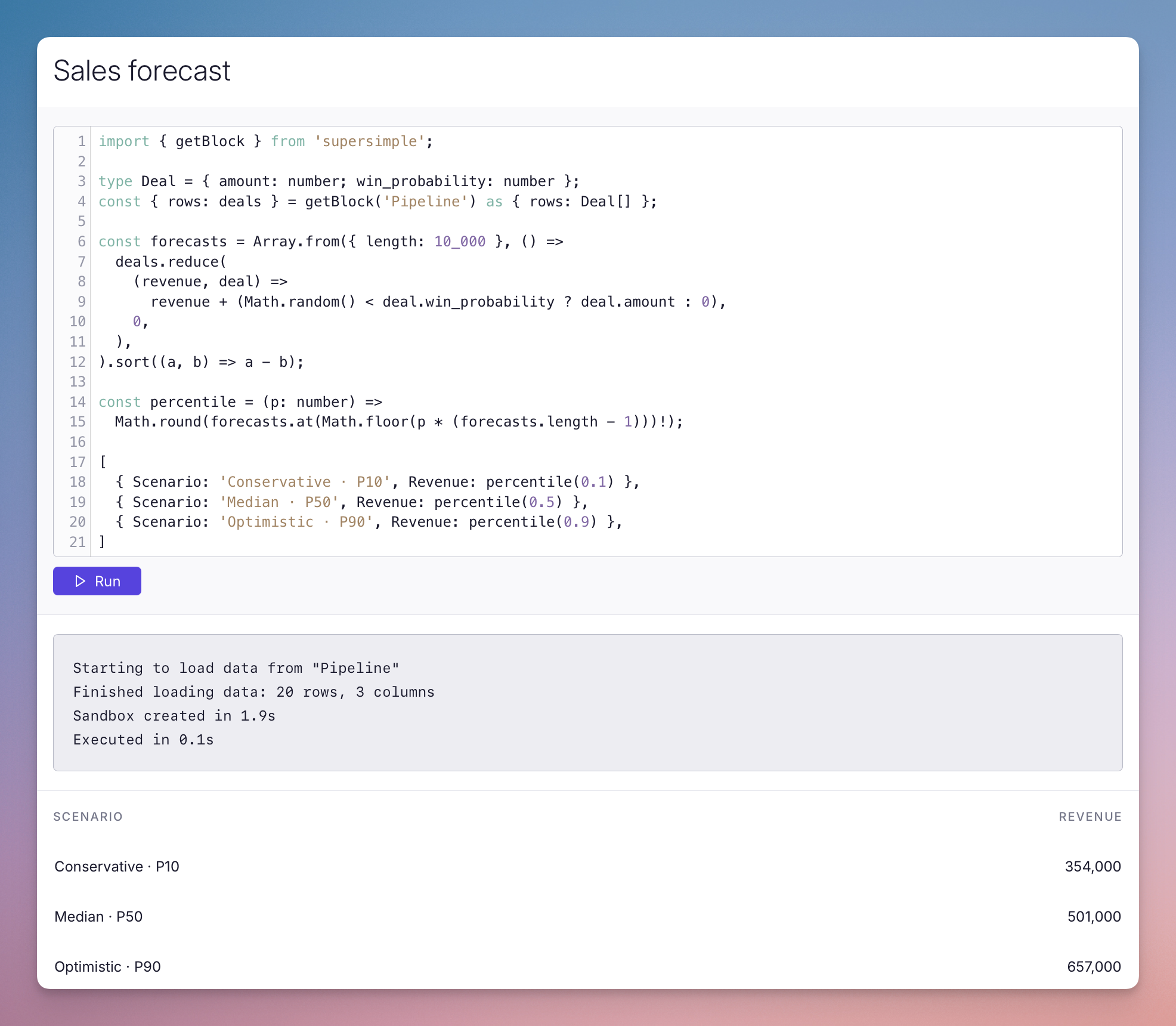 A TypeScript code block simulating sales forecasts from pipeline data